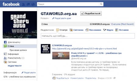 GTAWorld тепер на Фейсбуку